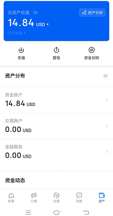 USDT 行情界面